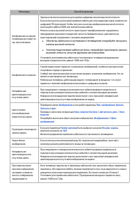 Страница 190