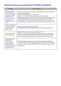 Страница 195