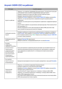 Страница 196