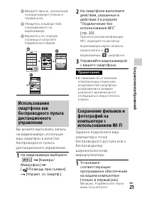 Страница 21