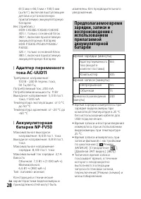 Страница 28