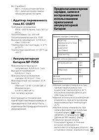 Страница 31