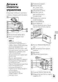 Страница 33