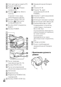 Страница 34