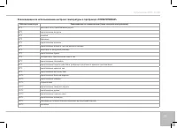 Страница 55