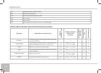 Страница 56
