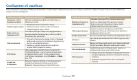 Страница 113