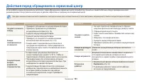 Страница 124