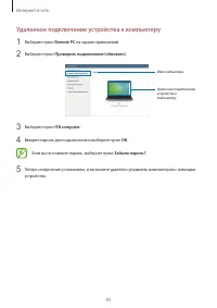 Страница 93