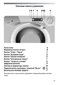 Страница 13