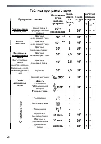Страница 28