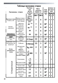 Страница 28