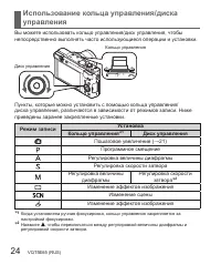 Страница 24