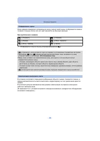 Страница 28