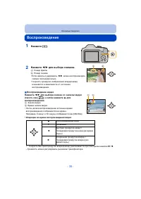 Страница 35