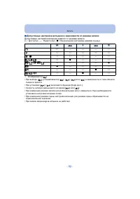Страница 52