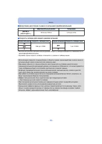 Страница 53