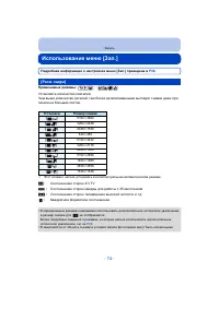 Страница 74