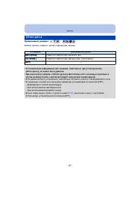 Страница 87