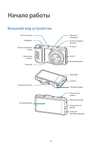 Страница 18