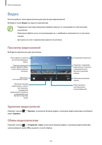 Страница 94