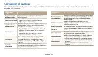 Страница 145