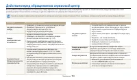 Страница 155