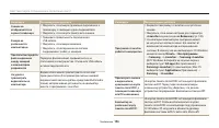 Страница 157