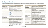 Страница 132