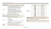 Страница 149