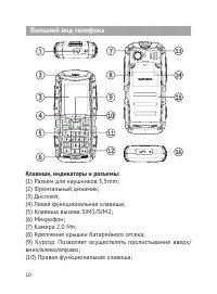 Страница 11