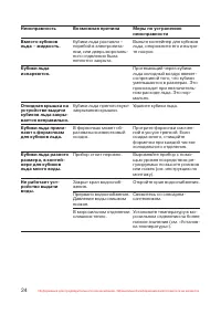 Страница 25