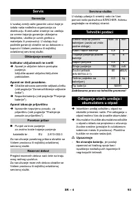 Страница 93