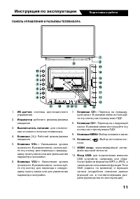 Страница 11