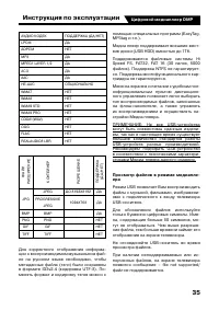 Страница 35