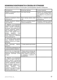 Страница 17