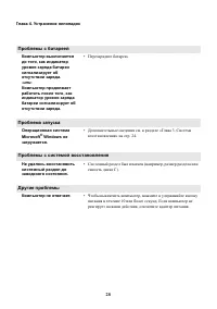 Страница 32