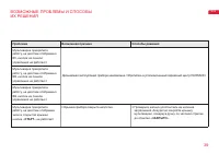 Страница 39