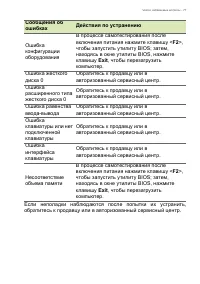 Страница 77