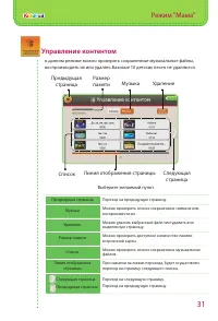 Страница 31