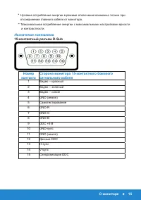 Страница 15