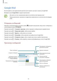 Страница 45