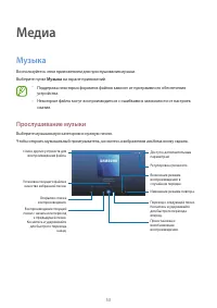 Страница 53
