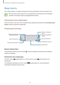 Страница 34