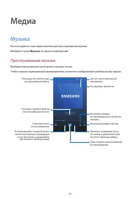 Страница 53