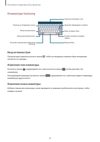 Страница 35