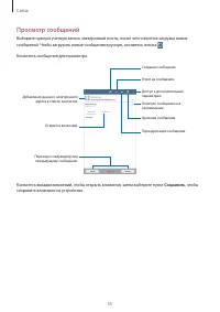Страница 55