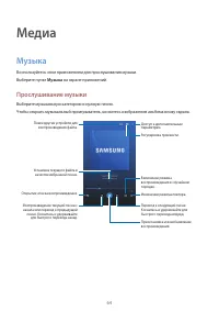 Страница 64
