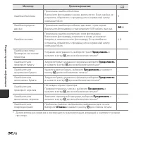 Страница 126