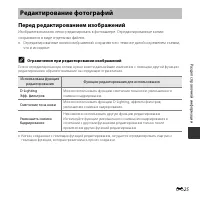 Страница 75